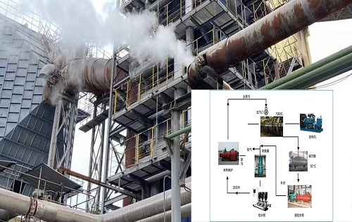 新余鋼鐵股份有限公司石灰廠(chǎng)石灰窯余熱利用項(xiàng)目